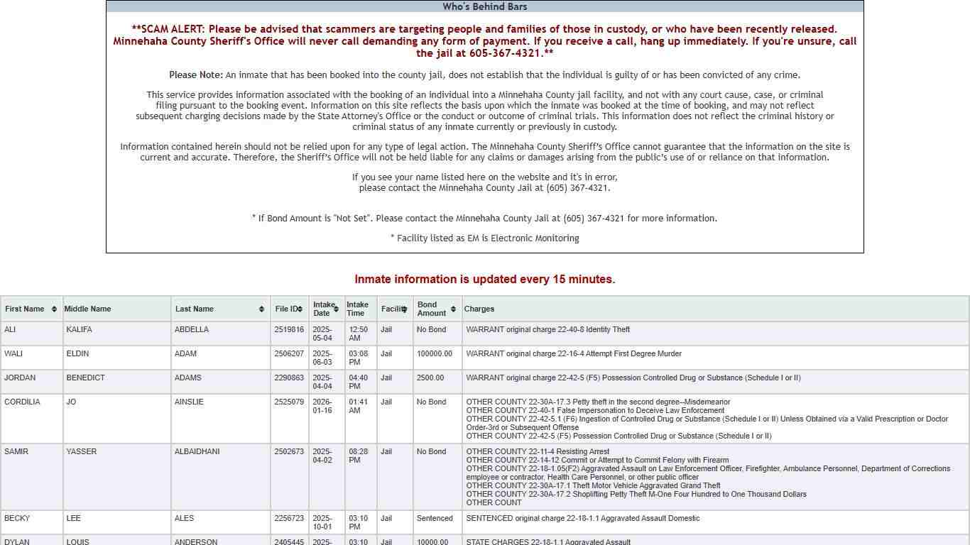 Minnehaha County Who's Behind Bars